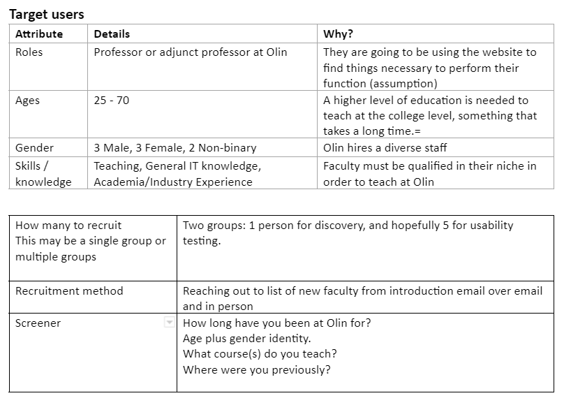 Testing information 2