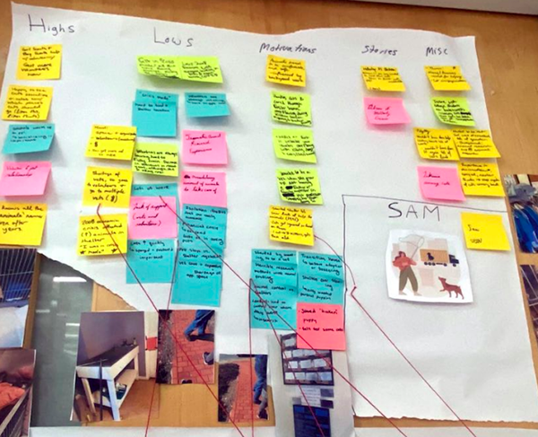 Interview / research photo 7