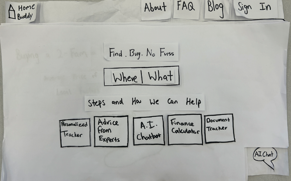 Paper Prototype: Home page