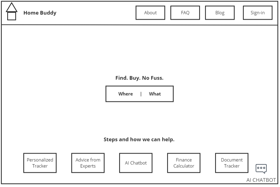 Digital: Home page